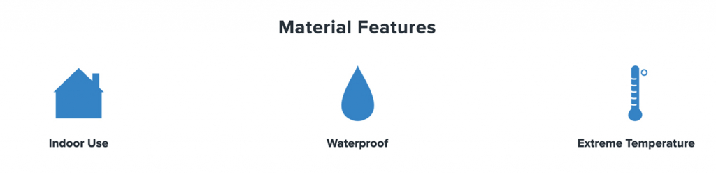 Plastic Features Icons