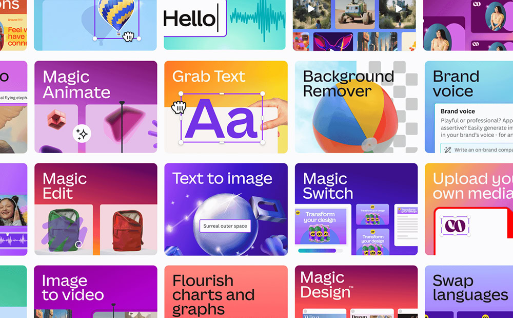 AI Tools Magic Studio canva 2